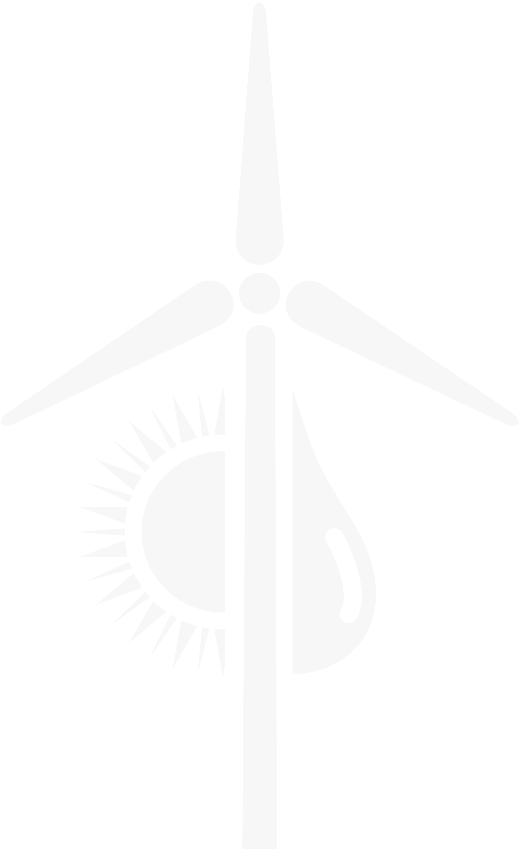 Alternative Energy Signet 5